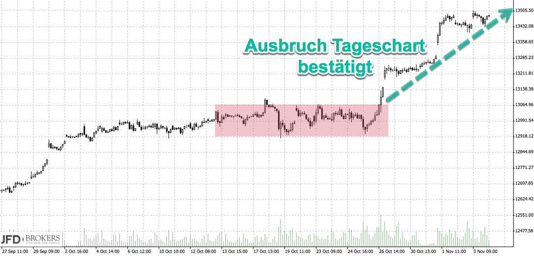 2017 QV-GDAXi-DJ-GOLD-EURUSD-JPY 1021977