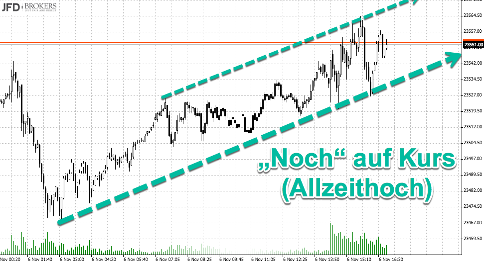 2017 QV-GDAXi-DJ-GOLD-EURUSD-JPY 1022173