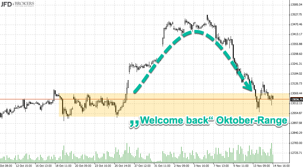 2017 QV-GDAXi-DJ-GOLD-EURUSD-JPY 1024012