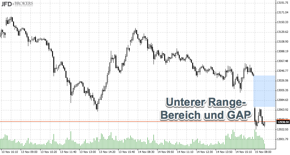 2017 QV-GDAXi-DJ-GOLD-EURUSD-JPY 1024160