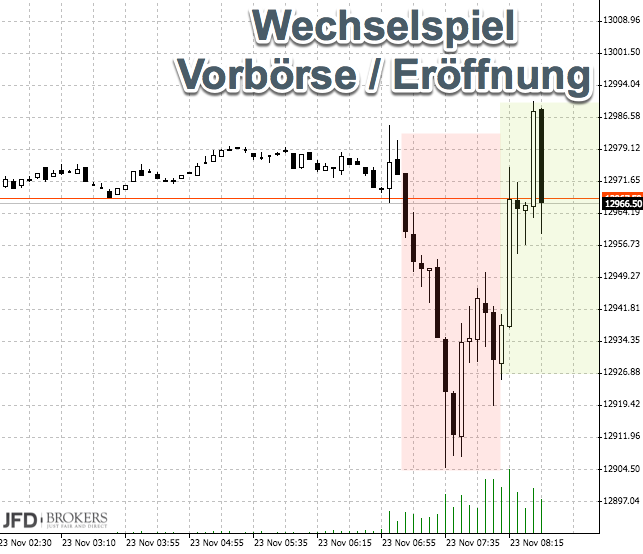 2017 QV-GDAXi-DJ-GOLD-EURUSD-JPY 1025785