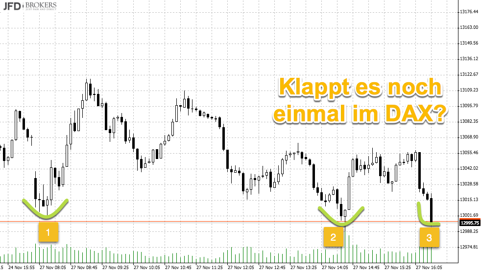 2017 QV-GDAXi-DJ-GOLD-EURUSD-JPY 1026640