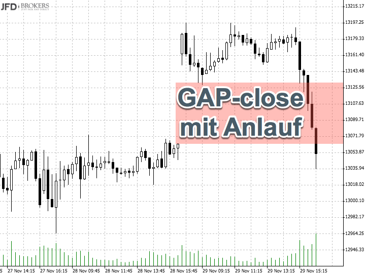 2017 QV-GDAXi-DJ-GOLD-EURUSD-JPY 1027129
