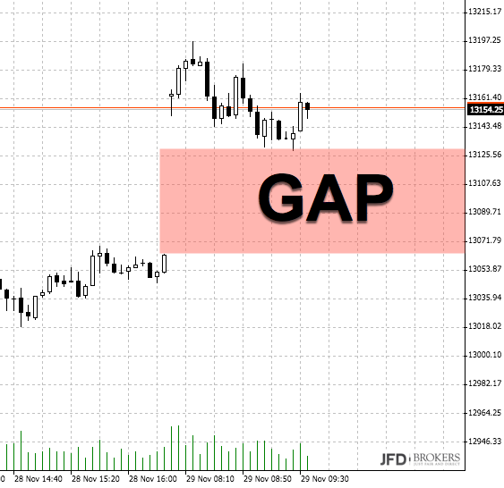 2017 QV-GDAXi-DJ-GOLD-EURUSD-JPY 1027039