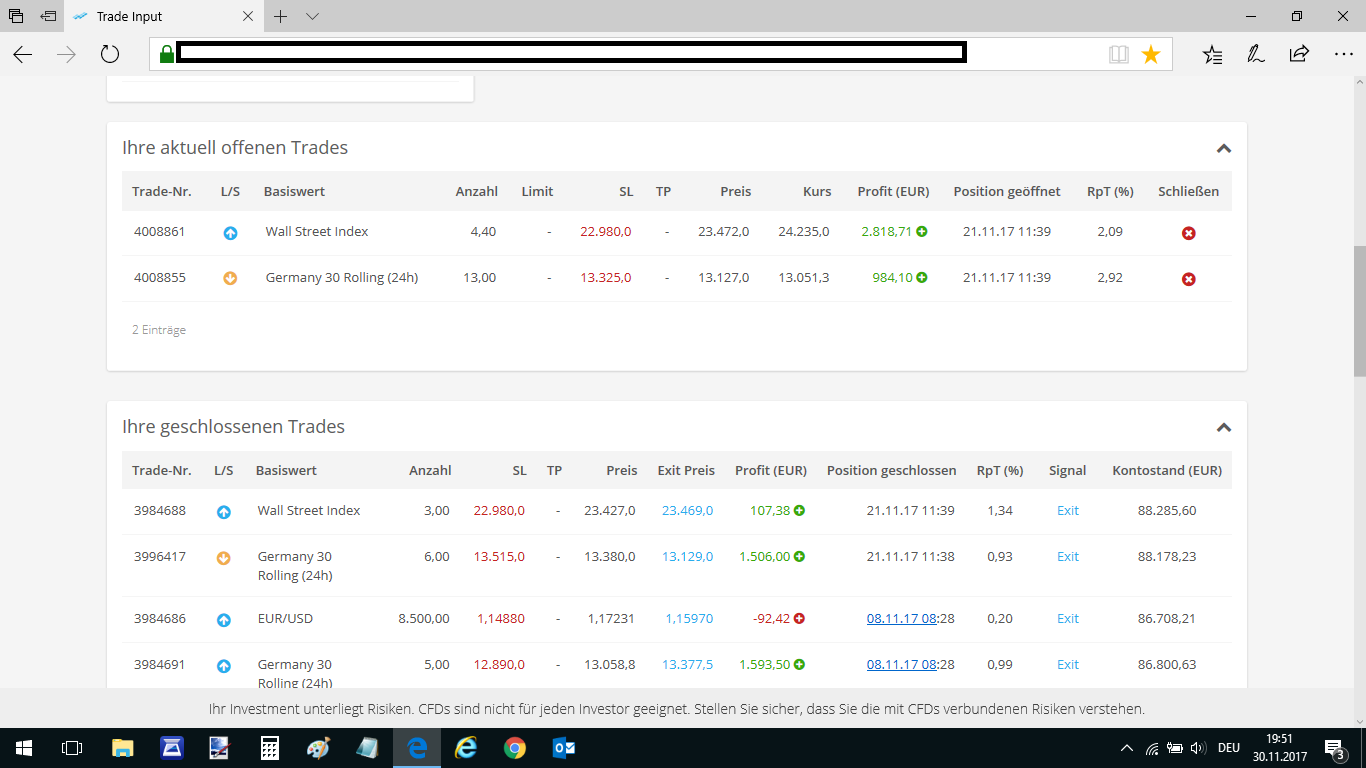 2017 QV-GDAXi-DJ-GOLD-EURUSD-JPY 1027381