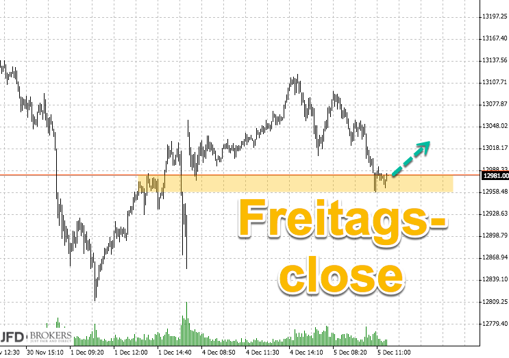 2017 QV-GDAXi-DJ-GOLD-EURUSD-JPY 1028169