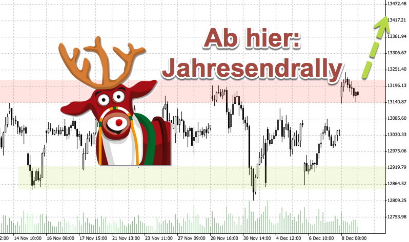 2017 QV-GDAXi-DJ-GOLD-EURUSD-JPY 1029192