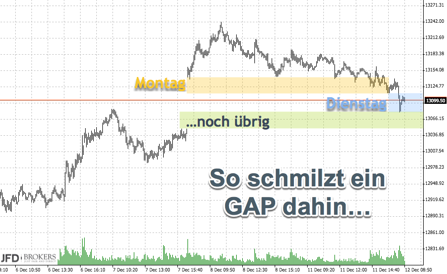 2017 QV-GDAXi-DJ-GOLD-EURUSD-JPY 1029470