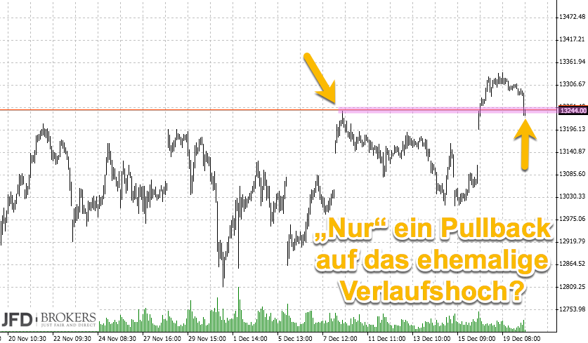 2017 QV-GDAXi-DJ-GOLD-EURUSD-JPY 1030695