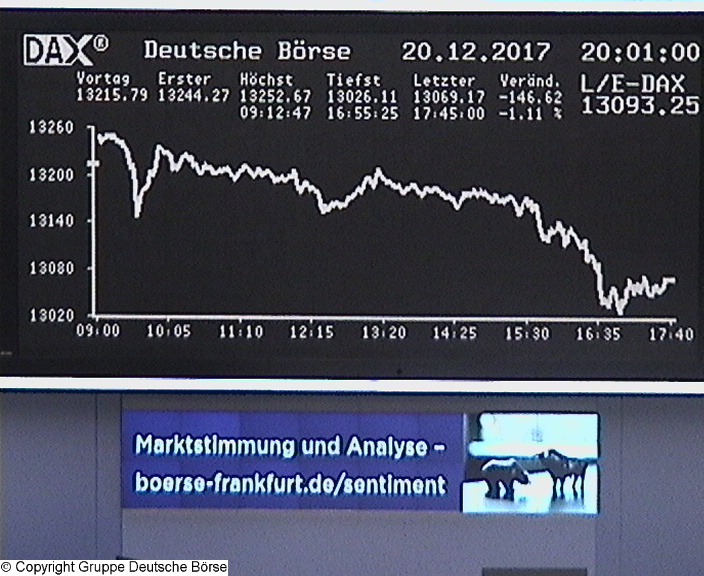 Die Links zu den Sternenkinder (DAX Spiel) 1031124