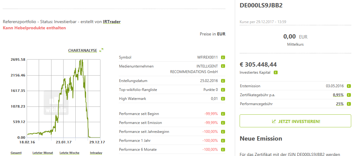 DAX & Co. / Kurz-, Mittel- und Langfristig 1032307