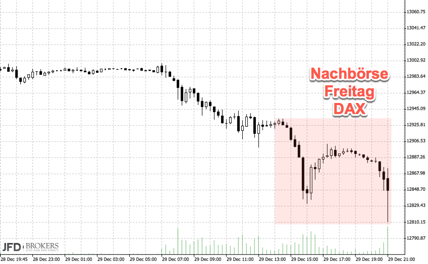 2017 QV-GDAXi-DJ-GOLD-EURUSD-JPY 1032402