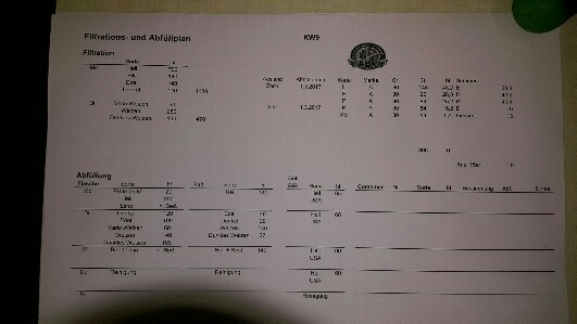 5 Sterne Award für diese Jahresperformance 2012 973963