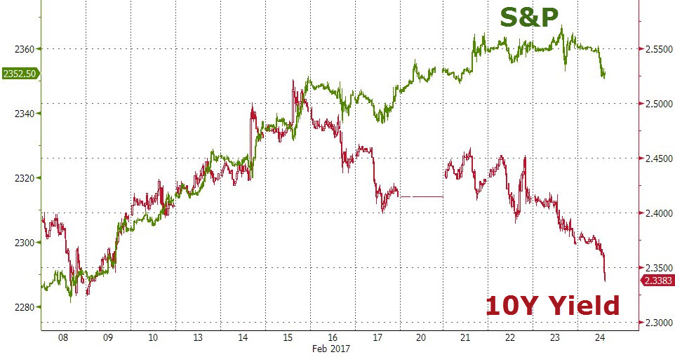 Der USA Bären-Thread 973973