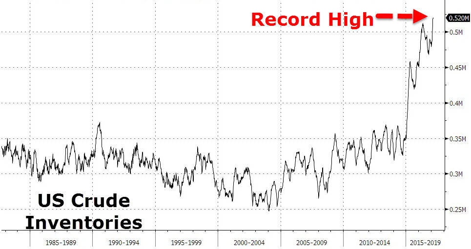 Der USA Bären-Thread 974983