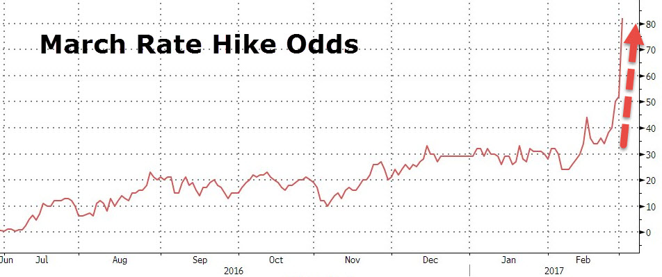 Der USA Bären-Thread 974949