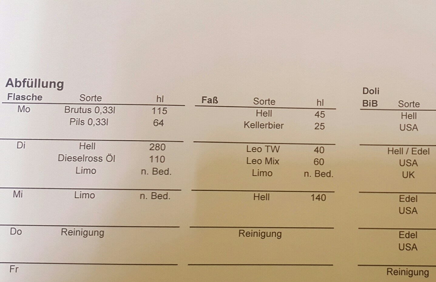 5 Sterne Award für diese Jahresperformance 2012 975474