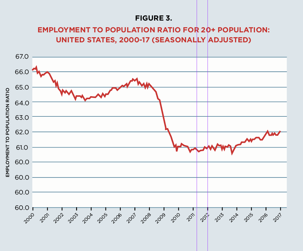 Der USA Bären-Thread 975751