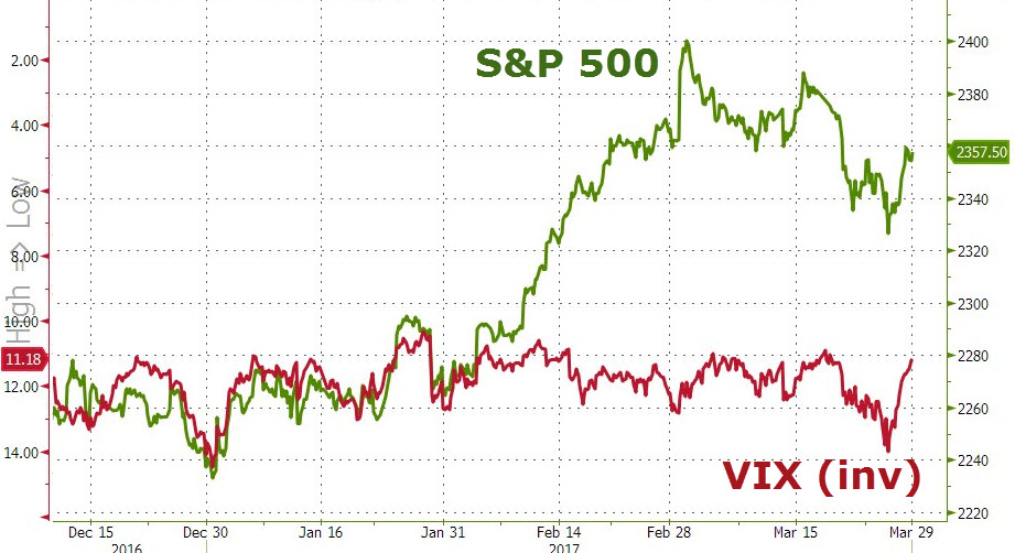 Der USA Bären-Thread 980796