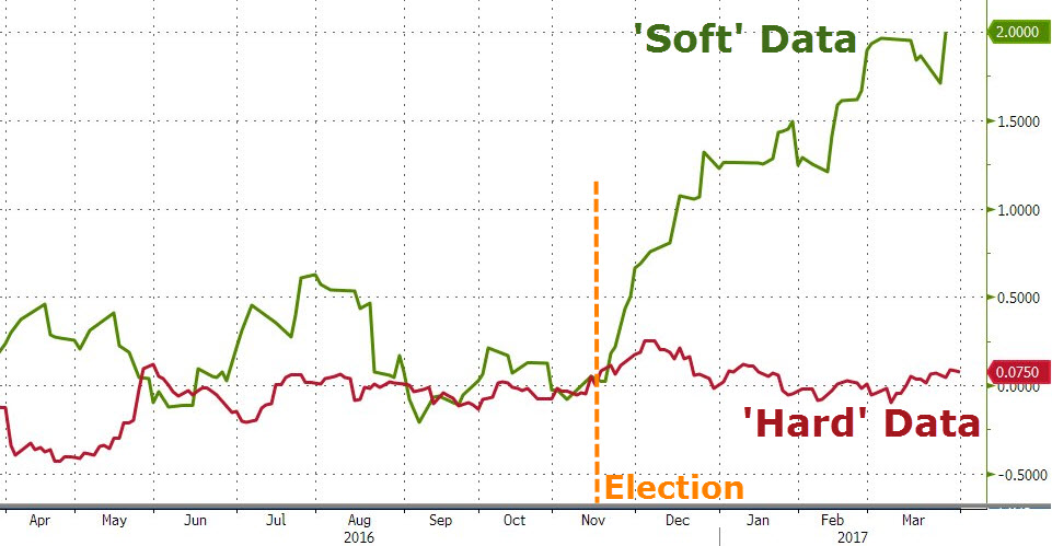 Der USA Bären-Thread 981340
