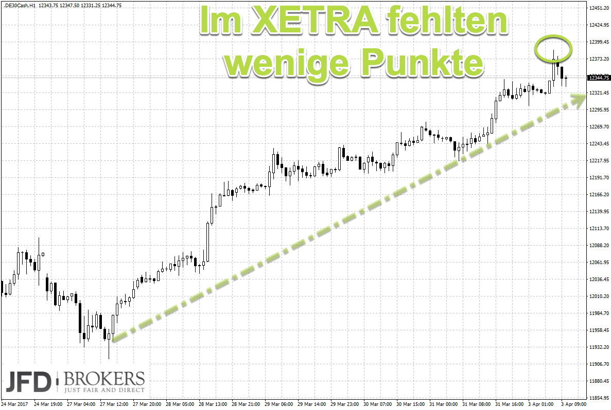 2017 QV-GDAXi-DJ-GOLD-EURUSD-JPY 981595