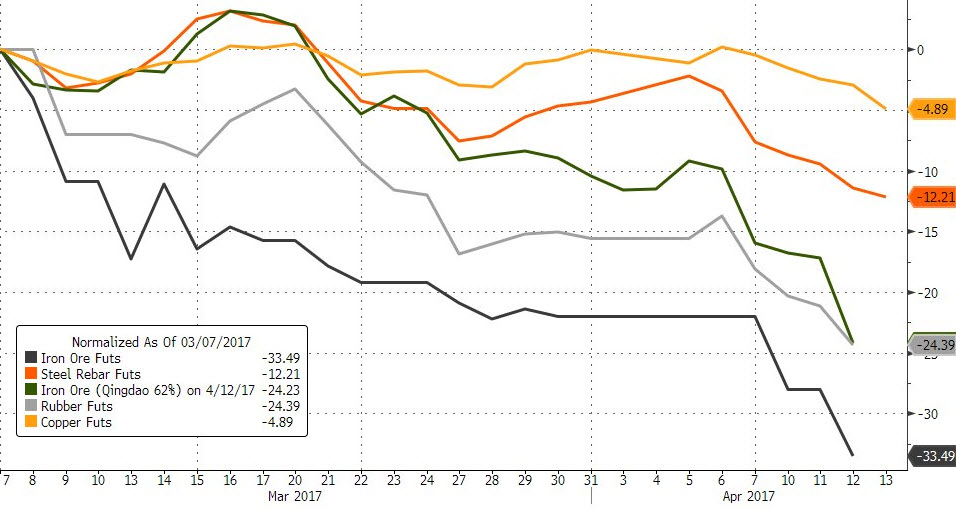 Der USA Bären-Thread 983501