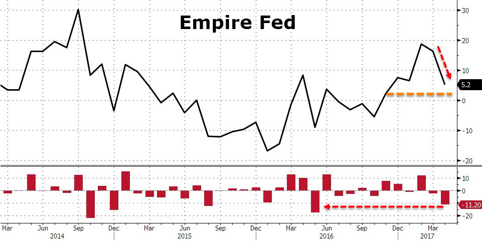 Der USA Bären-Thread 984187