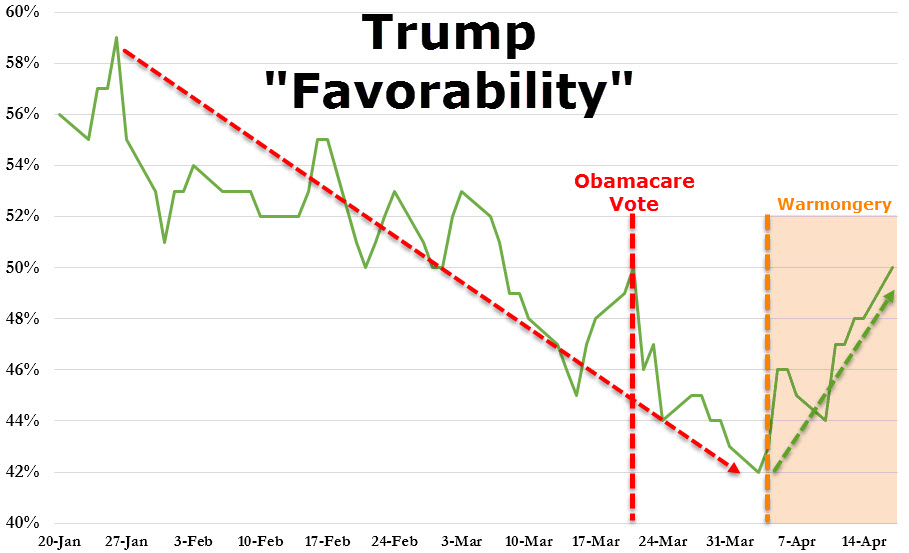 Der USA Bären-Thread 984198