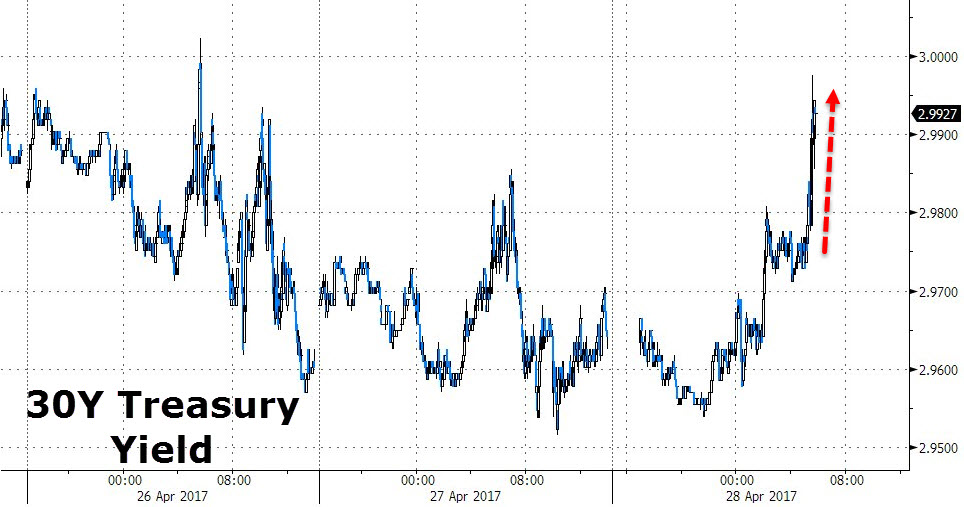 Der USA Bären-Thread 986614