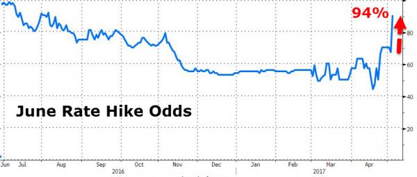 Der USA Bären-Thread 987532
