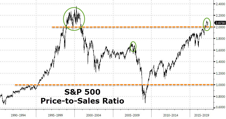 Der USA Bären-Thread 988478