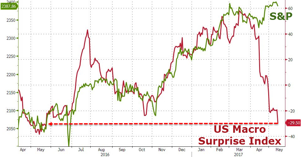 Der USA Bären-Thread 989452