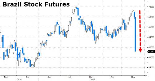 Der USA Bären-Thread 990582