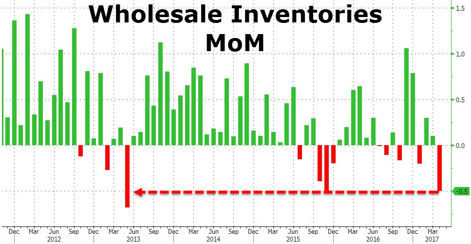 Der USA Bären-Thread 994767