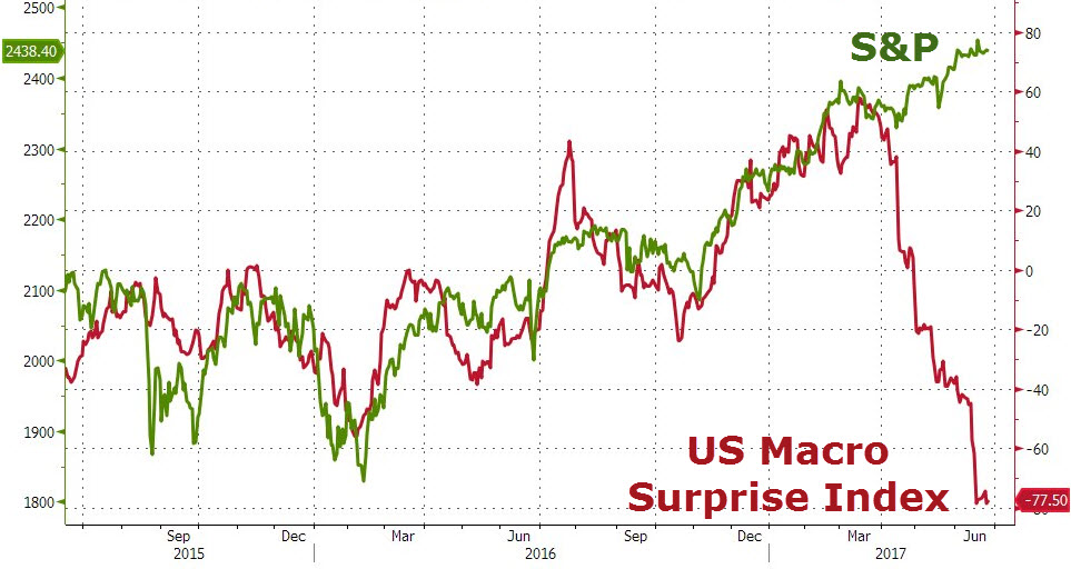 Der USA Bären-Thread 998259