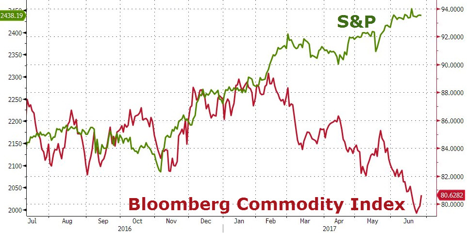 Der USA Bären-Thread 998261
