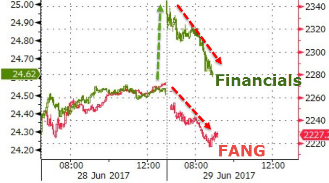 Der USA Bären-Thread 998642