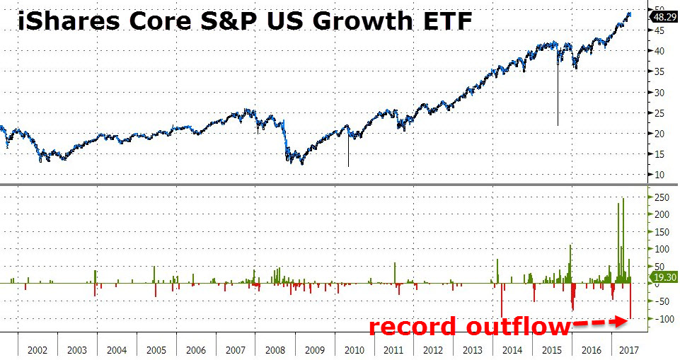 Der USA Bären-Thread 998450