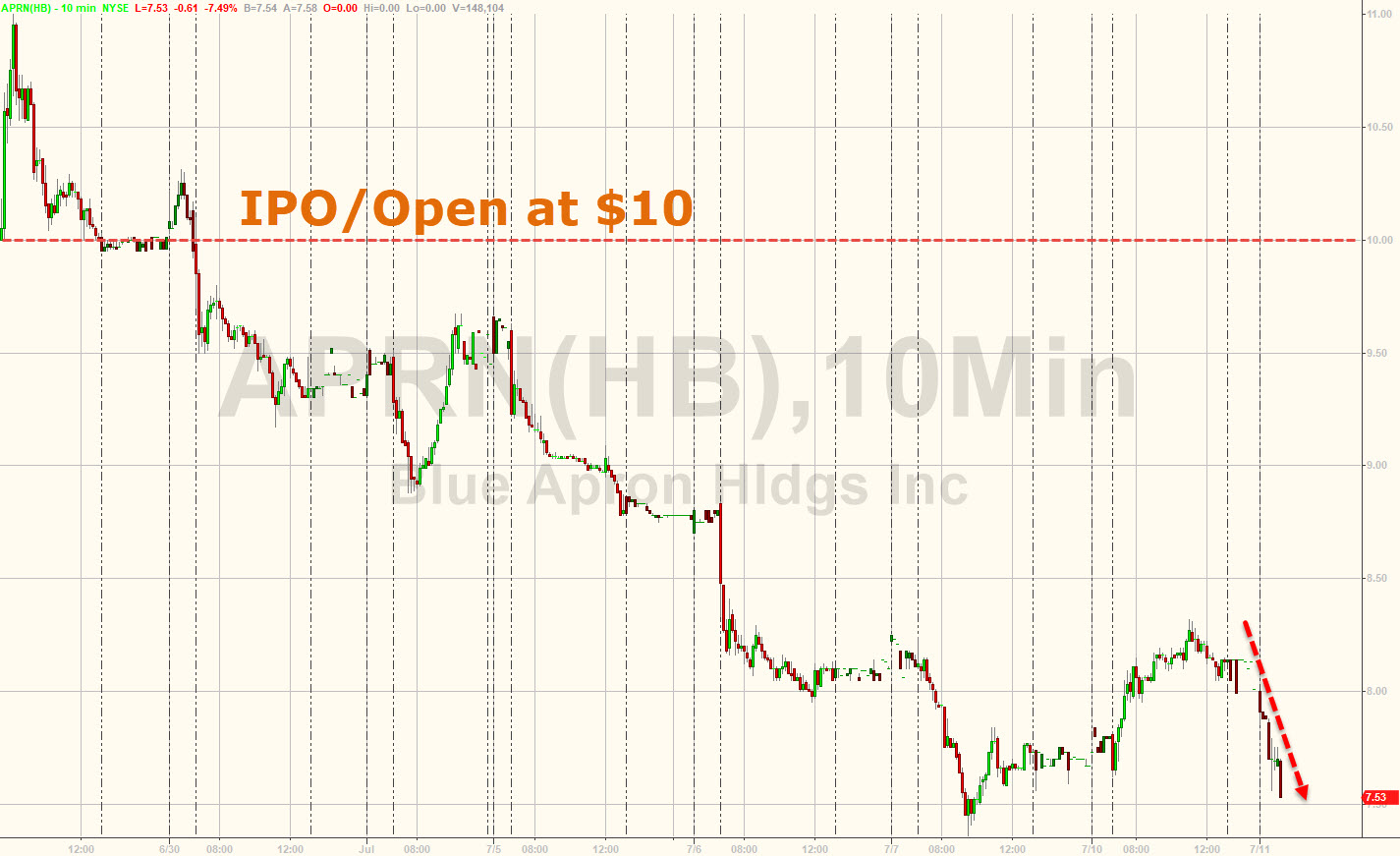 Der USA Bären-Thread 1000787