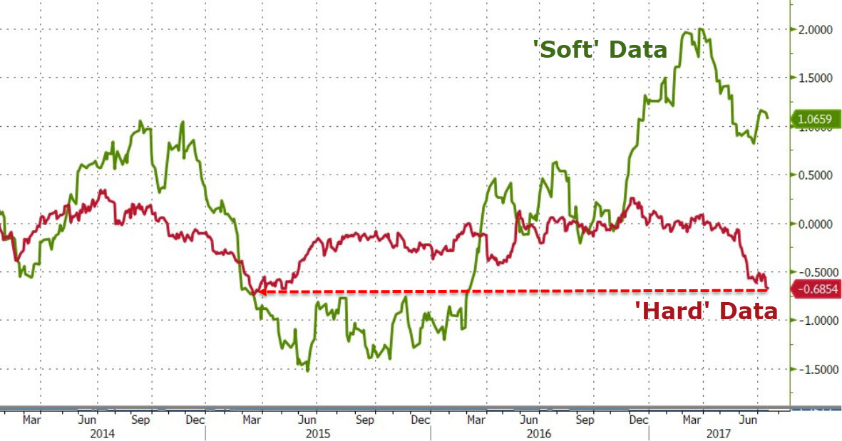 Der USA Bären-Thread 1002178