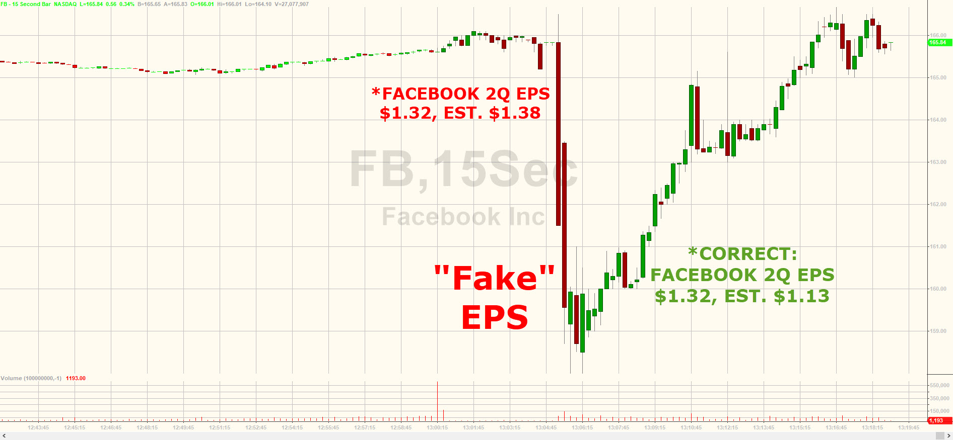 Der USA Bären-Thread 1003714