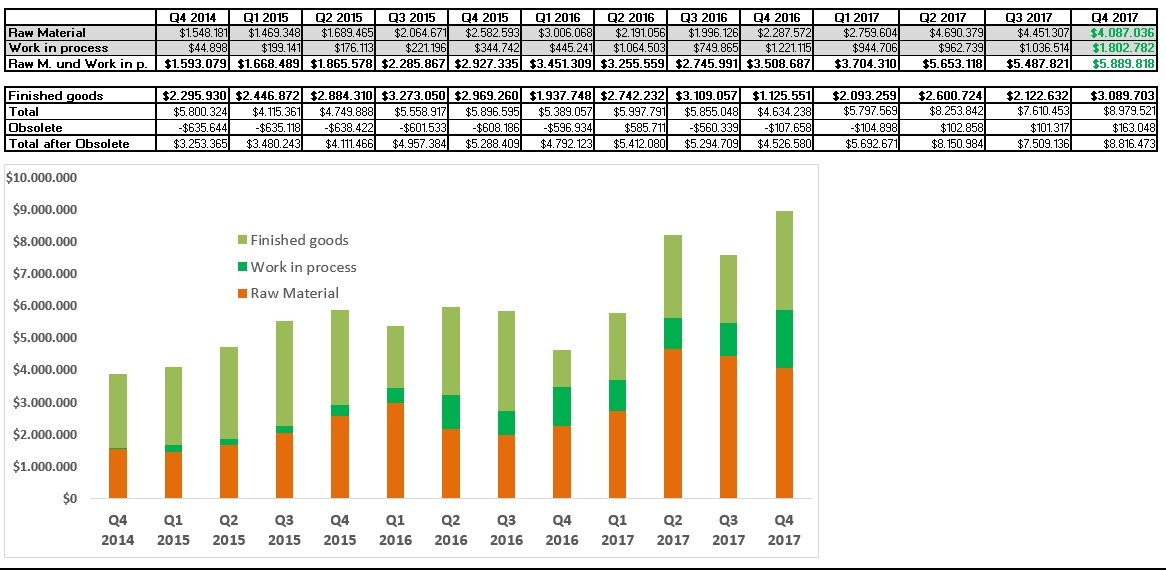 sunwin wird laufen 1005078