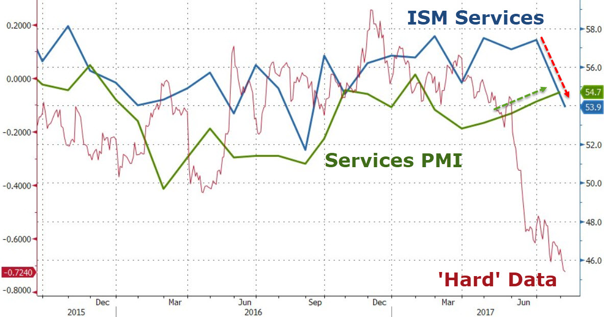 Der USA Bären-Thread 1005049