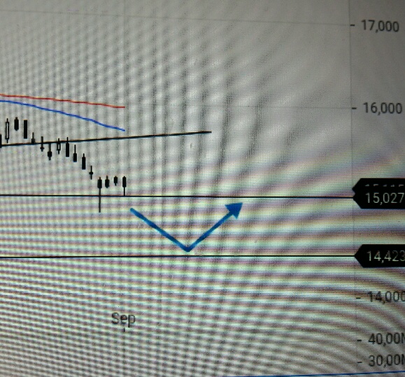 Deutsche Telekom (Moderiert) 1010133