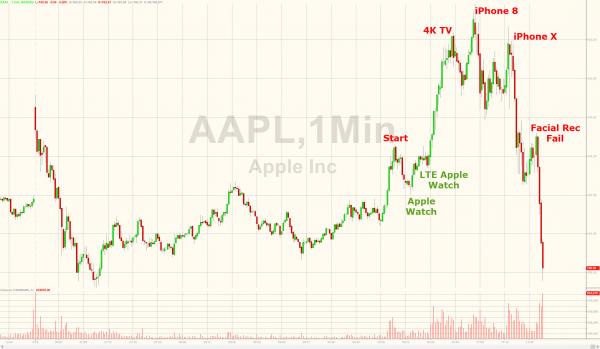 Der USA Bären-Thread 1011966