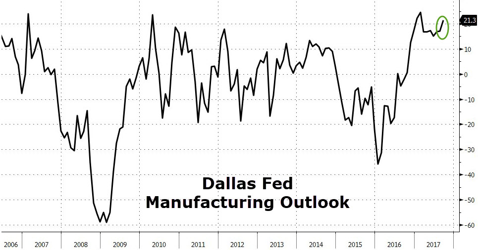 Der USA Bären-Thread 1014338