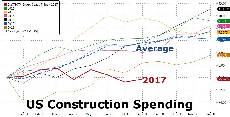 Der USA Bären-Thread 1015594
