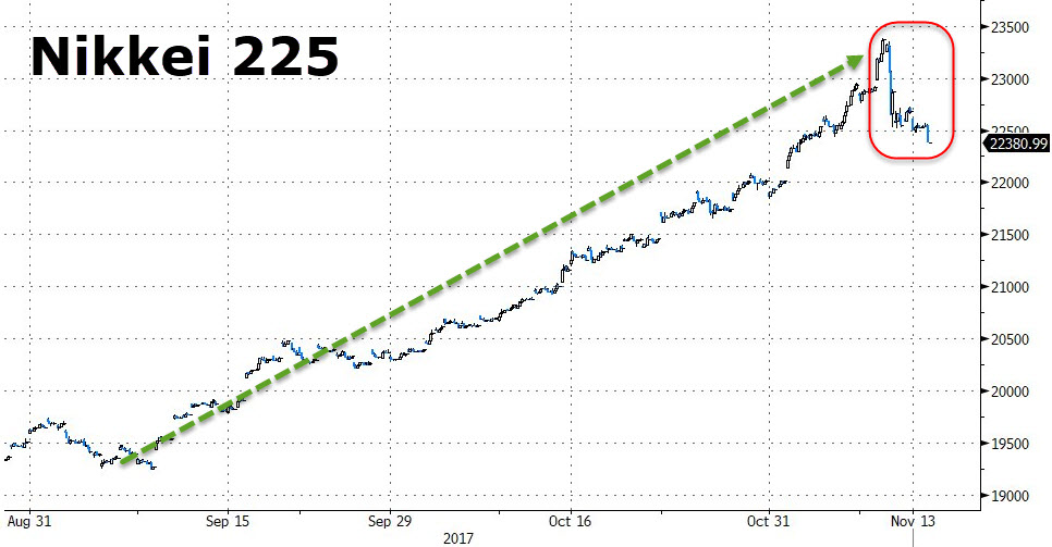 Der USA Bären-Thread 1023819