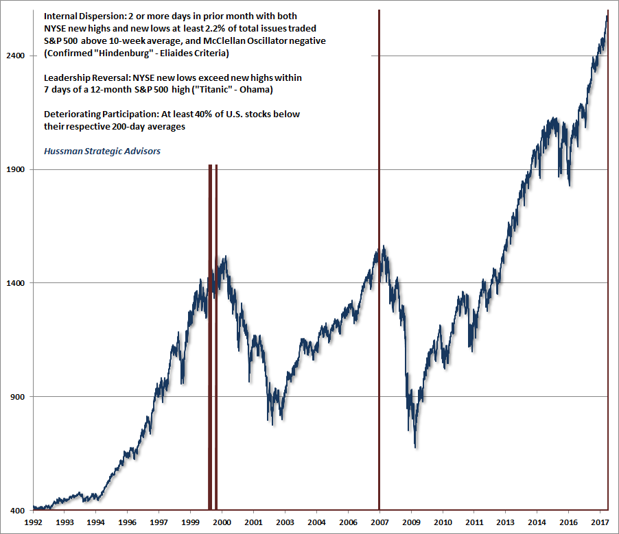 Der USA Bären-Thread 1024326