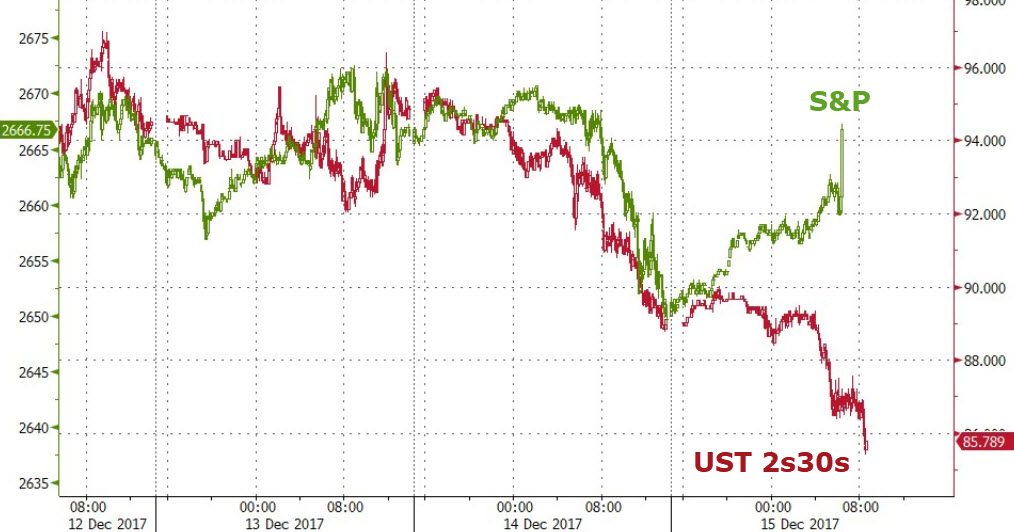 Der USA Bären-Thread 1030073